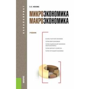Микроэкономика. Макроэкономика (для бакалавров) Микроэкономика. Макроэкономика (для бакалавров)