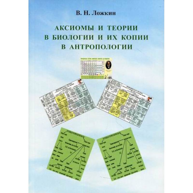 Аксиомы и теории в биологии и их копии в антропологии Аксиомы и теории в биологии и их копии в антропологии