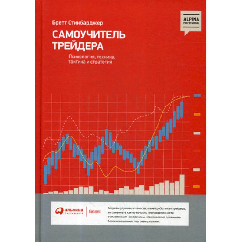 Самоучитель трейдера: Психология, техника, тактика и стратегия Самоучитель трейдера: Психология, техника, тактика и стратегия