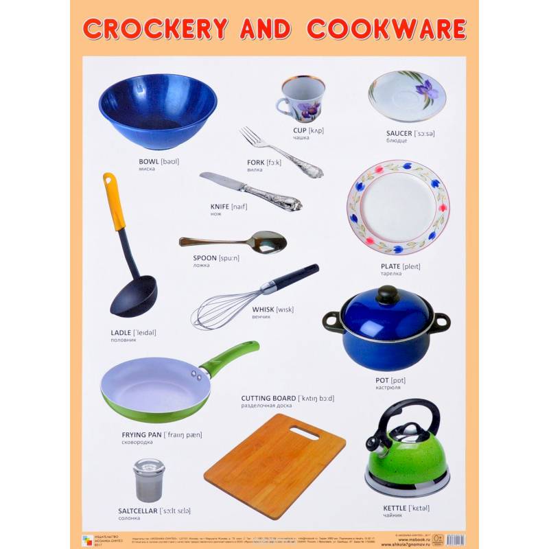 Crockery and Cookware. Плакат Crockery and Cookware. Плакат