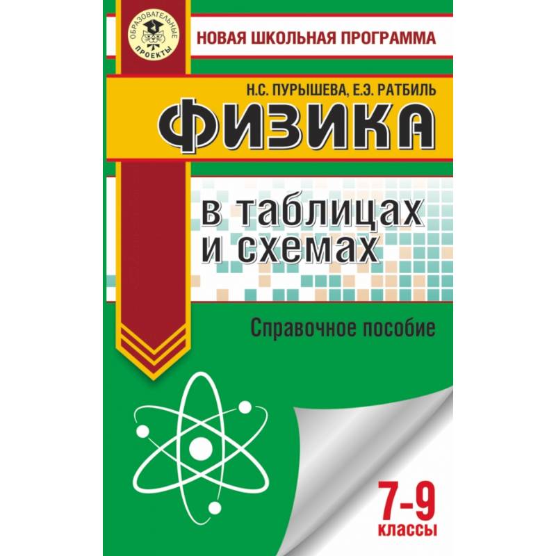 Физика в таблицах и схемах. Справочное пособие. 7-9 кл. Физика в таблицах и схемах. Справочное пособие. 7-9 кл.