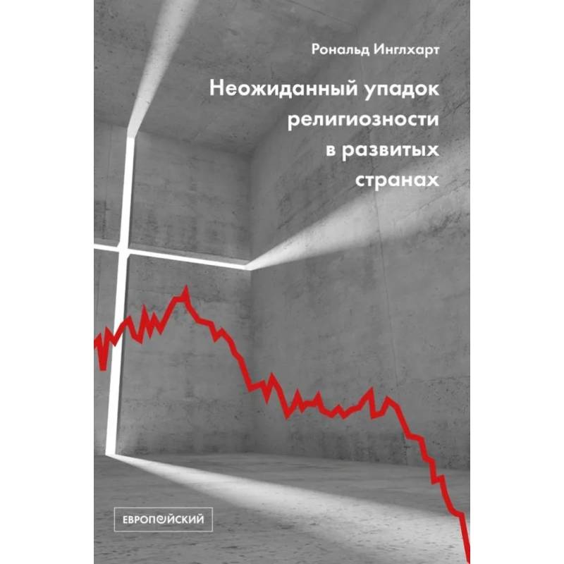 Неожиданный упадок религиозности в развитых странах Неожиданный упадок религиозности в развитых странах