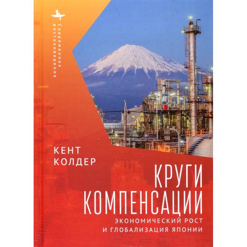 Круги компесанции. Экономический рост и глобализация Японии Круги компесанции. Экономический рост и глобализация Японии