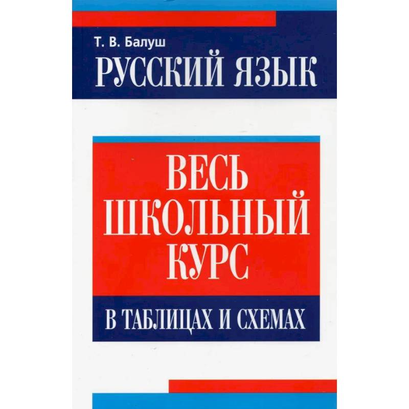 Русский язык: весь школьный курс в таблицах,схемах Русский язык: весь школьный курс в таблицах,схемах