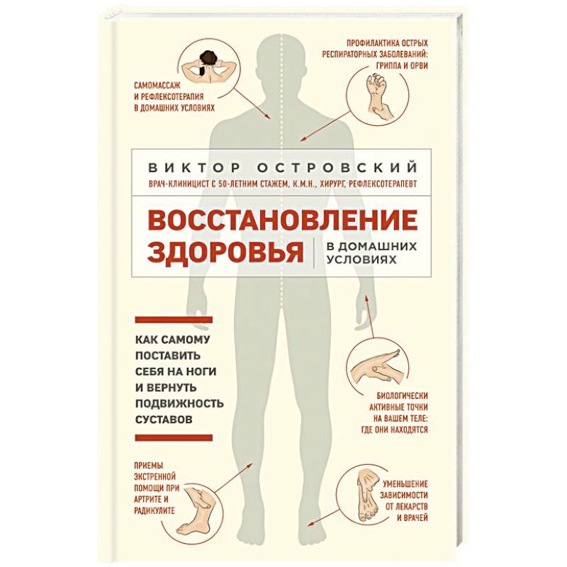 Восстановление здоровья в домашних условиях. Как поставить себя на ноги и вернуть подвижность сустав Восстановление здоровья в домашних условиях. Как поставить себя на ноги и вернуть подвижность сустав