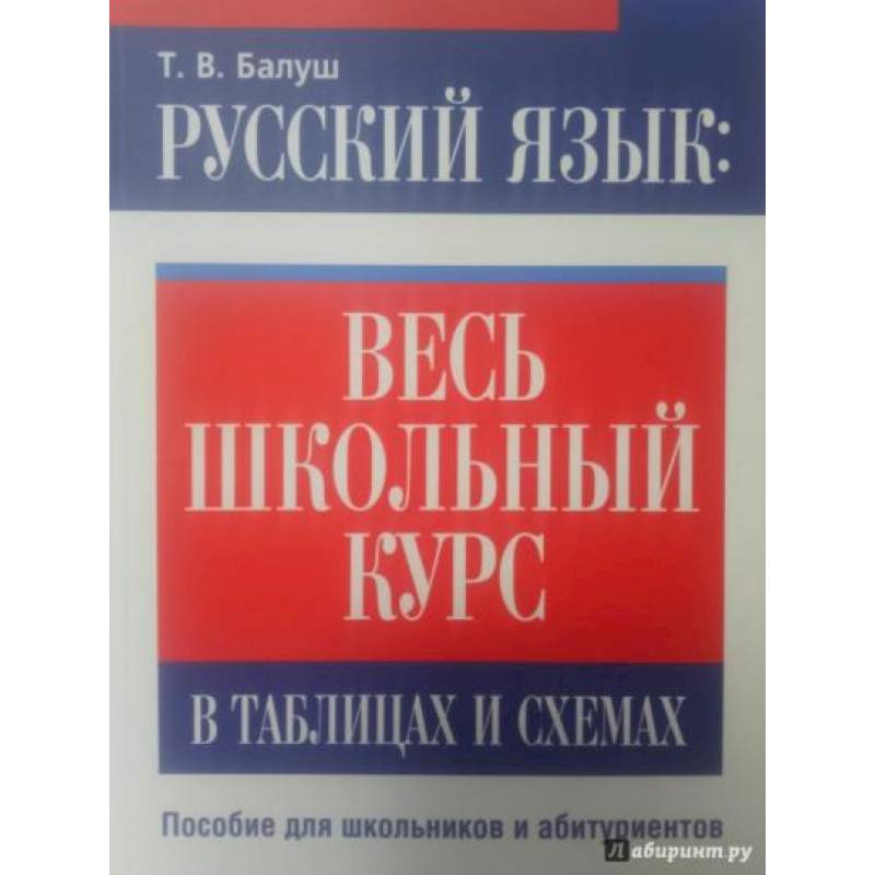 Русский язык. Весь школьный курс в таблицах и схемах Русский язык. Весь школьный курс в таблицах и схемах
