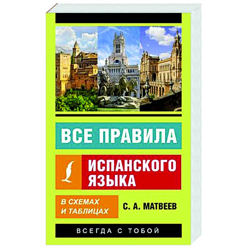 Все правила испанского языка в схемах и таблицах Все правила испанского языка в схемах и таблицах