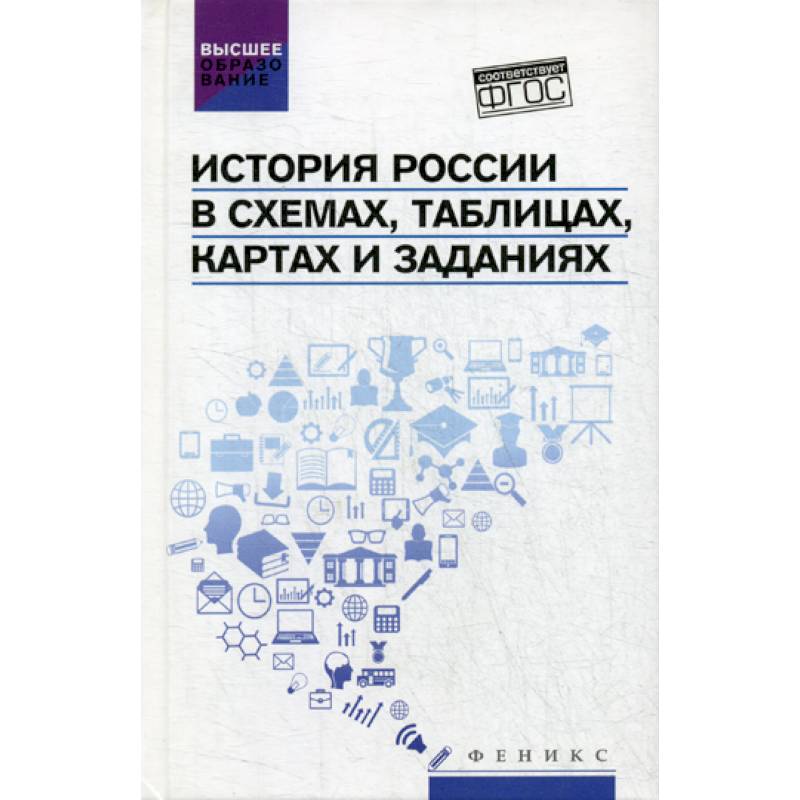 История России в схемах, таблицах, картах и заданиях История России в схемах, таблицах, картах и заданиях