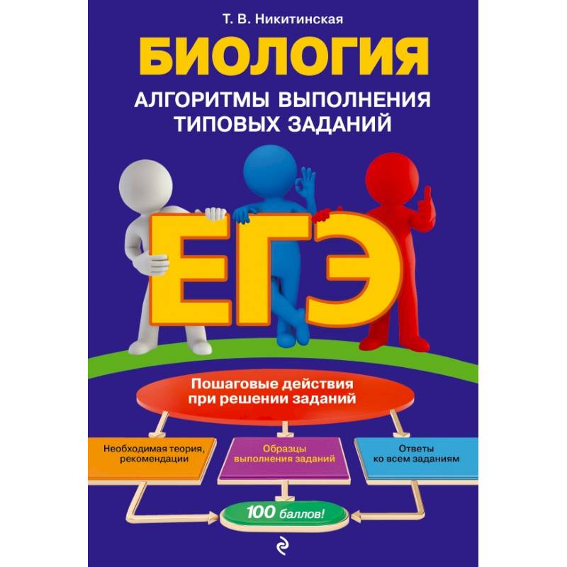 ЕГЭ. Биология. Алгоритмы выполнения типовых заданий ЕГЭ. Биология. Алгоритмы выполнения типовых заданий