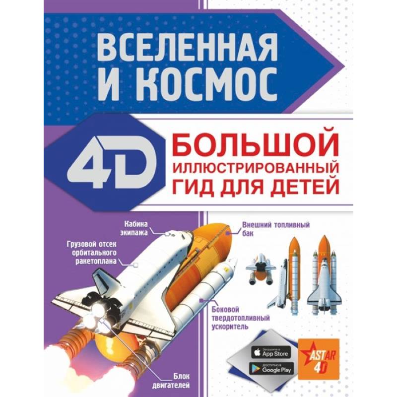 Вселенная и космос Вселенная и космос