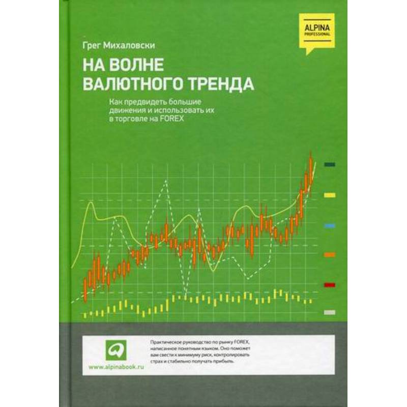 На волне валютного тренда На волне валютного тренда