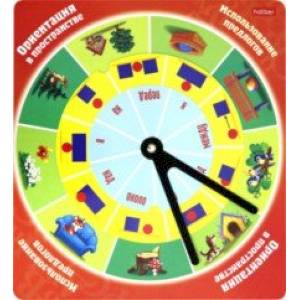 Обучающая игра 'Ориентация в пространстве' Обучающая игра 'Ориентация в пространстве'