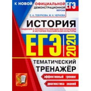 ЕГЭ 2020. История России. Задания с иллюстративным материалом ЕГЭ 2020. История России. Задания с иллюстративным материалом