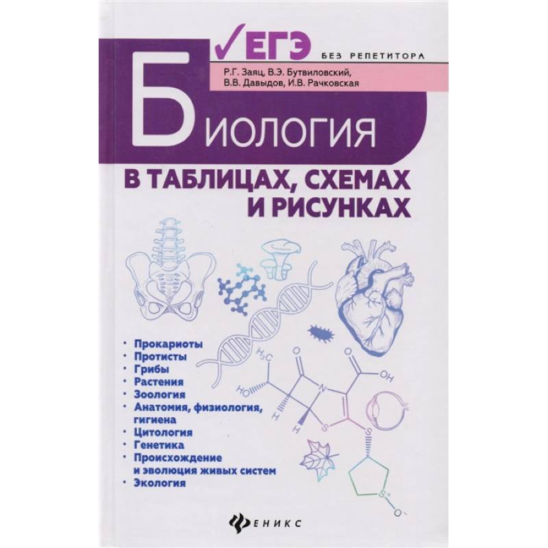 Биология в таблицах, схемах и рисунках. Пособие для подготовки к ЕГЭ Биология в таблицах, схемах и рисунках. Пособие для подготовки к ЕГЭ