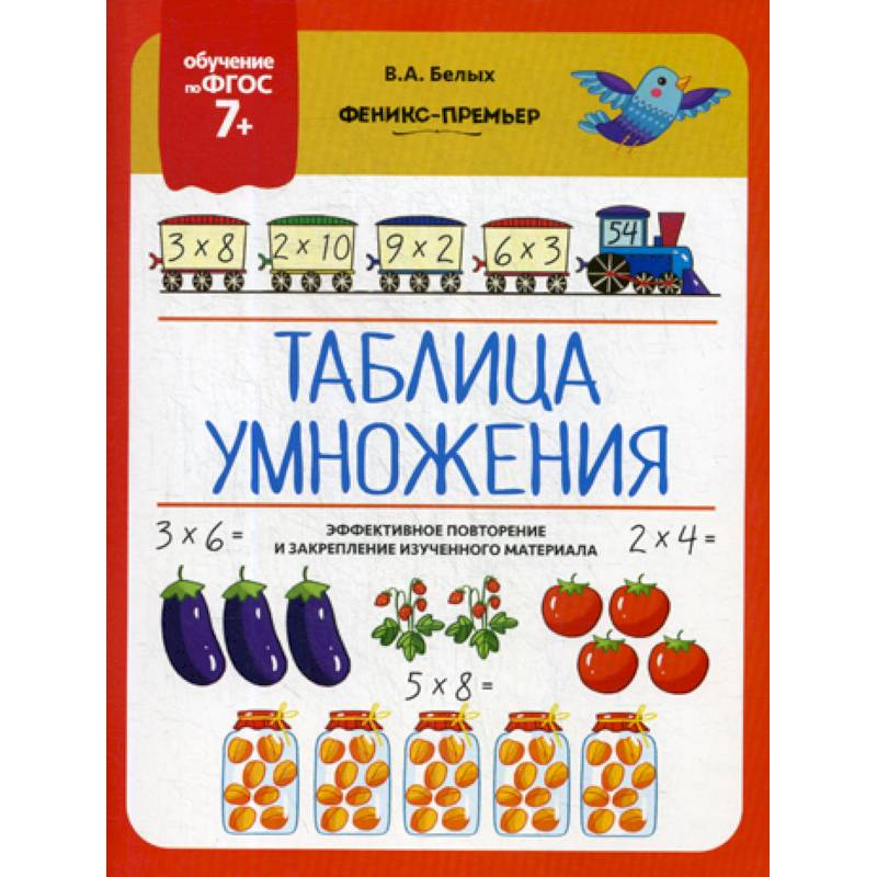 Таблица умножения Таблица умножения