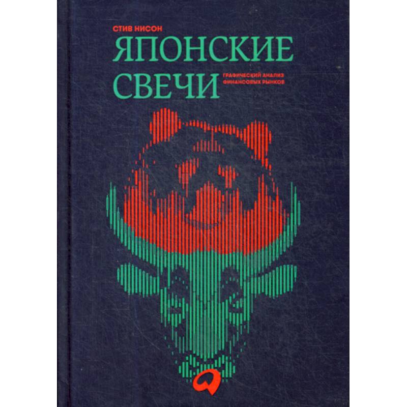 Японские свечи Японские свечи