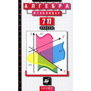 Алгебра в таблицах. 7-11 классы. Справочное пособие Алгебра в таблицах. 7-11 классы. Справочное пособие