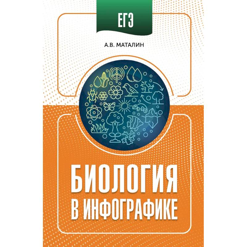 ЕГЭ. Биология в инфографике ЕГЭ. Биология в инфографике
