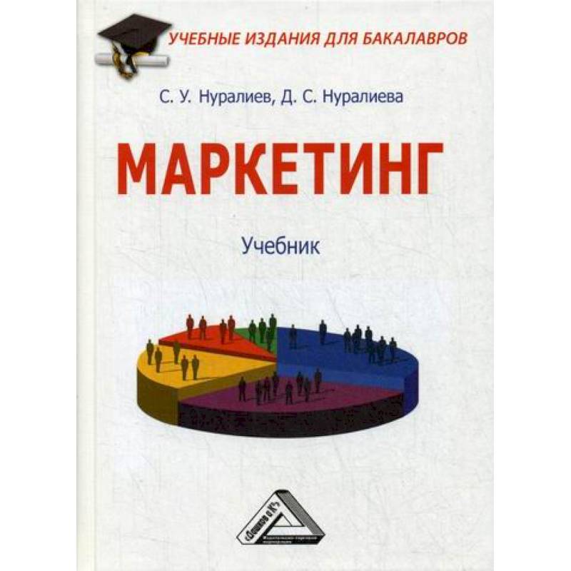 Маркетинг Маркетинг