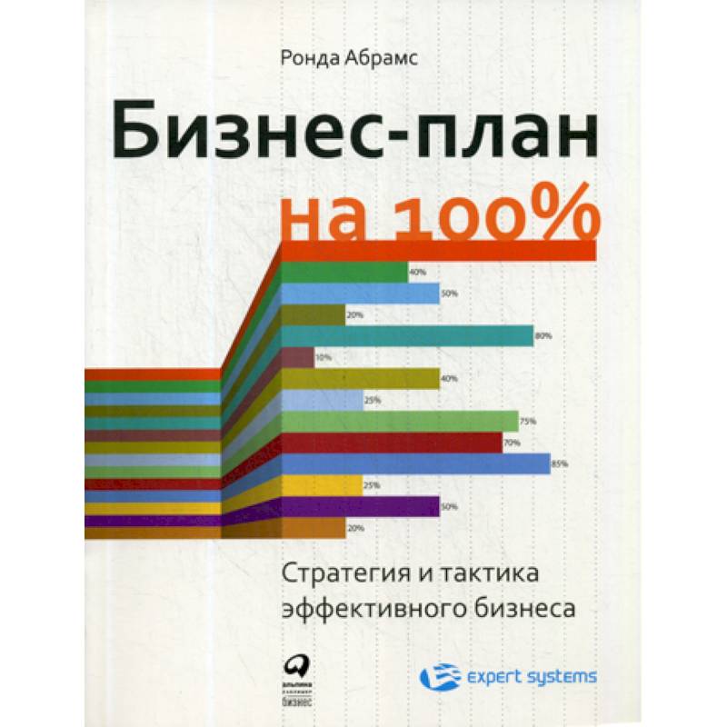 Бизнес-план на 100% Бизнес-план на 100%