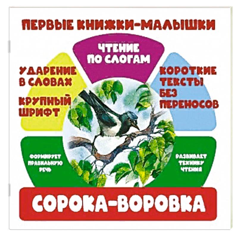 Чтение по слогам. Сорока-воровка Чтение по слогам. Сорока-воровка