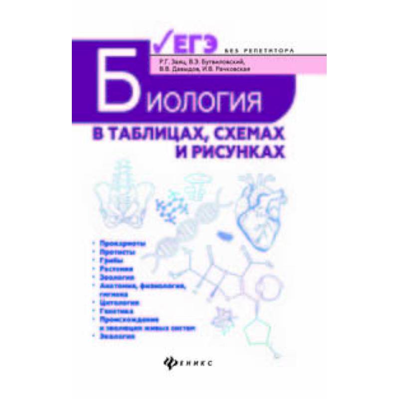 Биология в таблицах, схемах и рисунках. Пособие для подготовки к ЕГЭ Биология в таблицах, схемах и рисунках. Пособие для подготовки к ЕГЭ