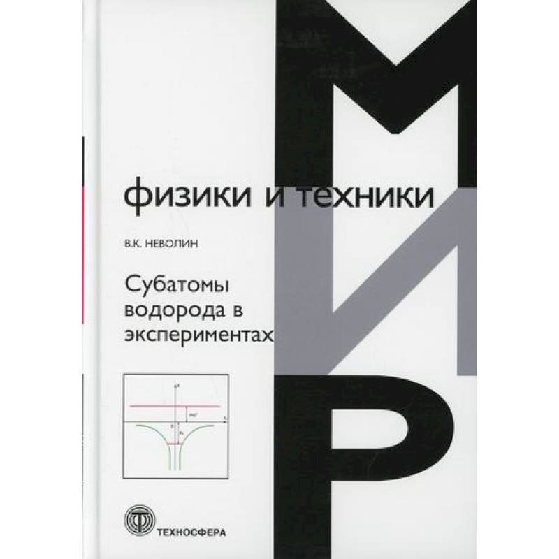 Субатомы водорода в экспериментах Субатомы водорода в экспериментах