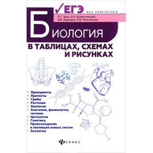Биология в таблицах, схемах и рисунках Биология в таблицах, схемах и рисунках