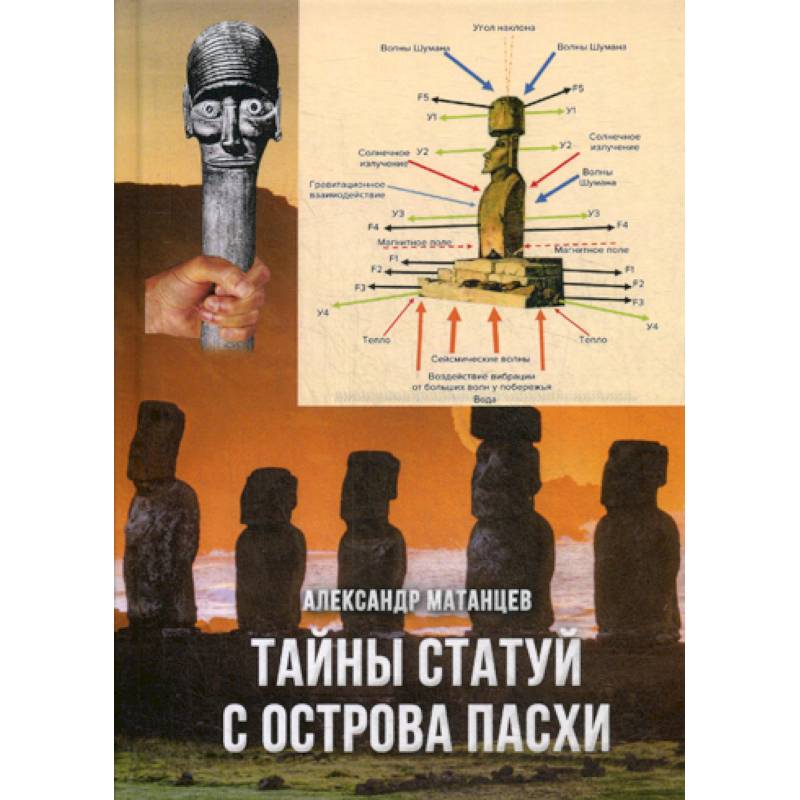Тайны статуй с острова Пасхи Тайны статуй с острова Пасхи