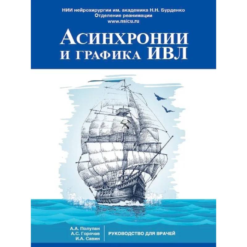 Асинхронии и графика ИВЛ Асинхронии и графика ИВЛ