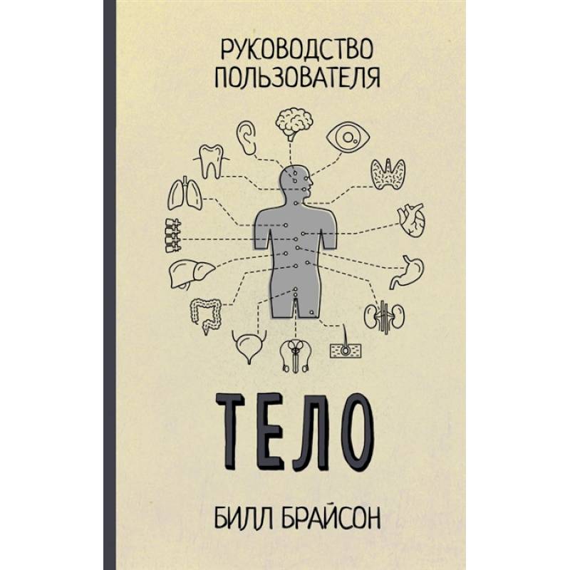 Тело Тело