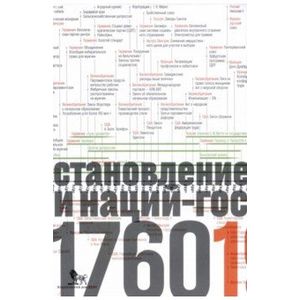 Источники социальной власти. В 4 томах. Том 2. Становление классов и наций-государств. Книга 2 Источники социальной власти. В 4 томах. Том 2. Становление классов и наций-государств. Книга 2