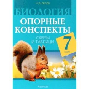 Биология. 7 класс. Опорные конспекты, схемы и таблицы Биология. 7 класс. Опорные конспекты, схемы и таблицы