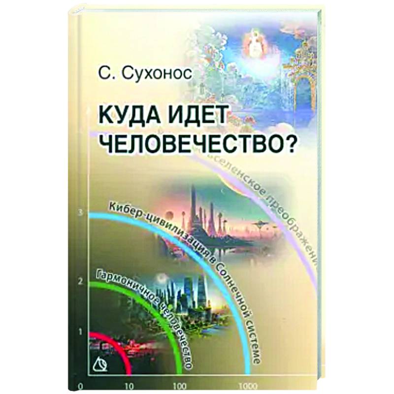 Куда идет человечество Куда идет человечество