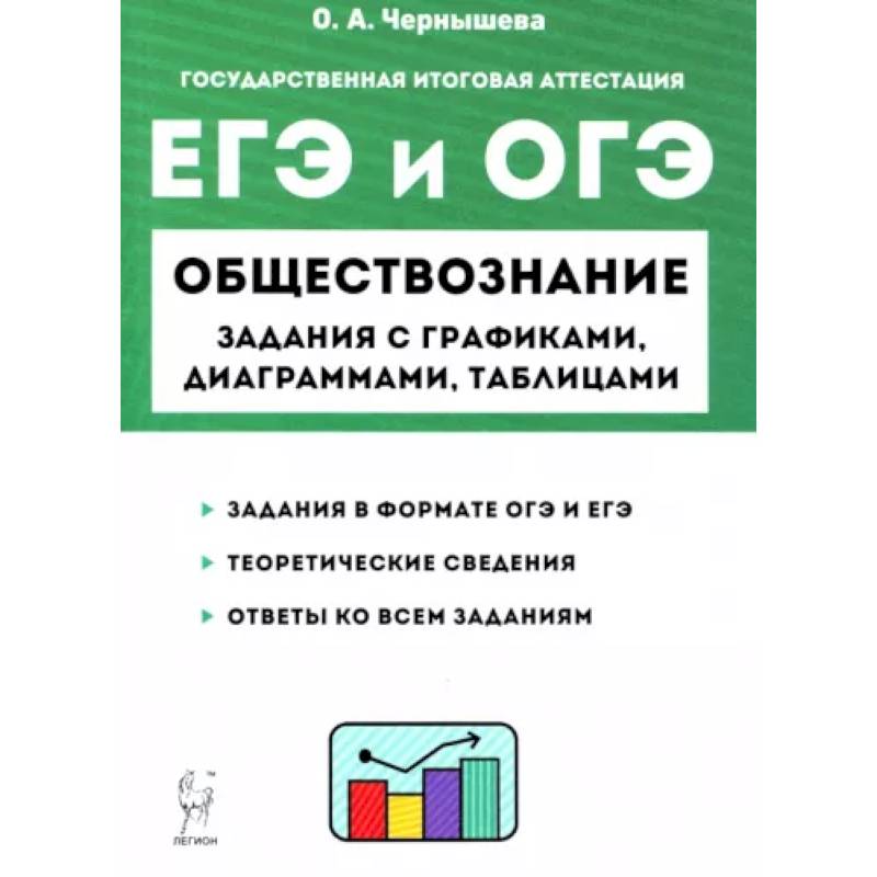 Обществознание Огэ 2025 Купить Книгу