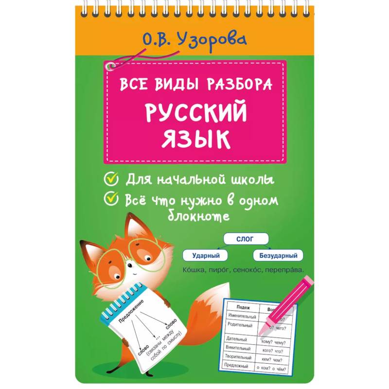 Все виды разбора. Русский язык Все виды разбора. Русский язык