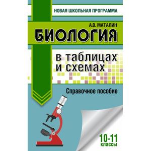 Биология. 10-11 классы. В таблицах и схемах. Справочное пособие Биология. 10-11 классы. В таблицах и схемах. Справочное пособие