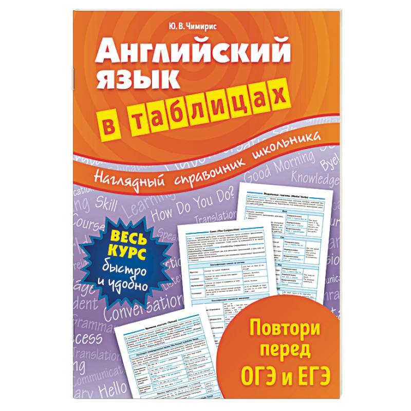 Английский язык в таблицах