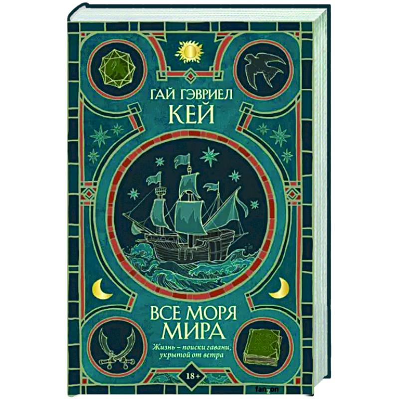 Все моря мира