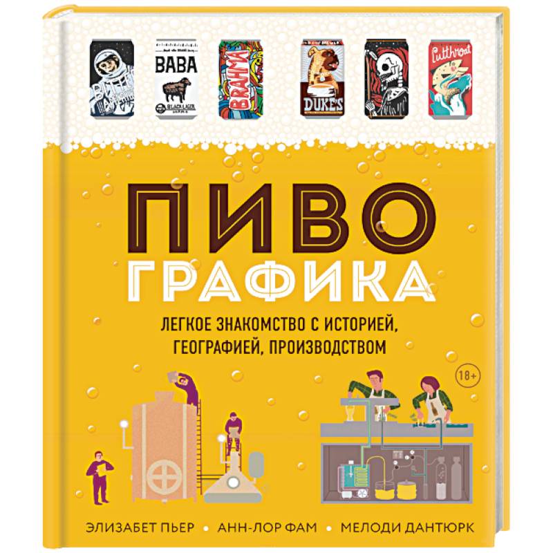 Пивографика Пивографика