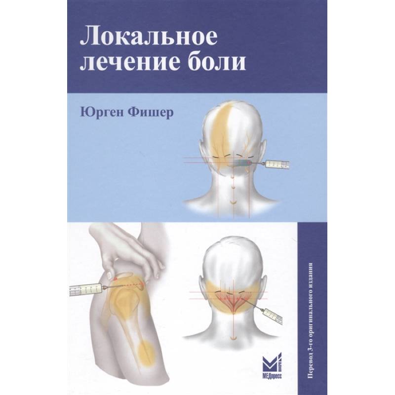 Локальное лечение боли Локальное лечение боли
