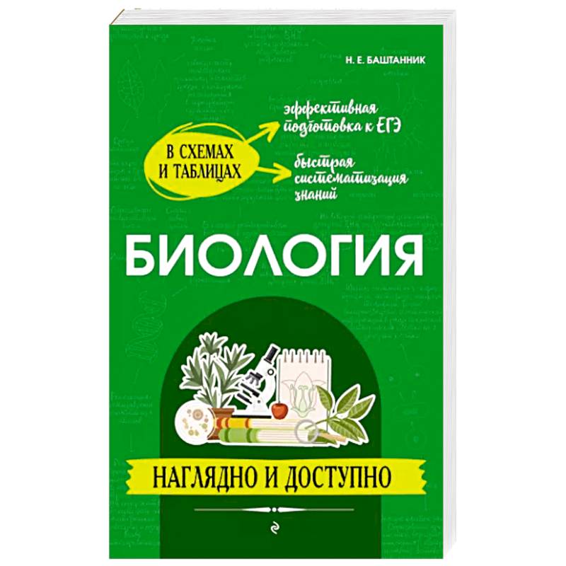 Биология: наглядно и доступно Биология: наглядно и доступно