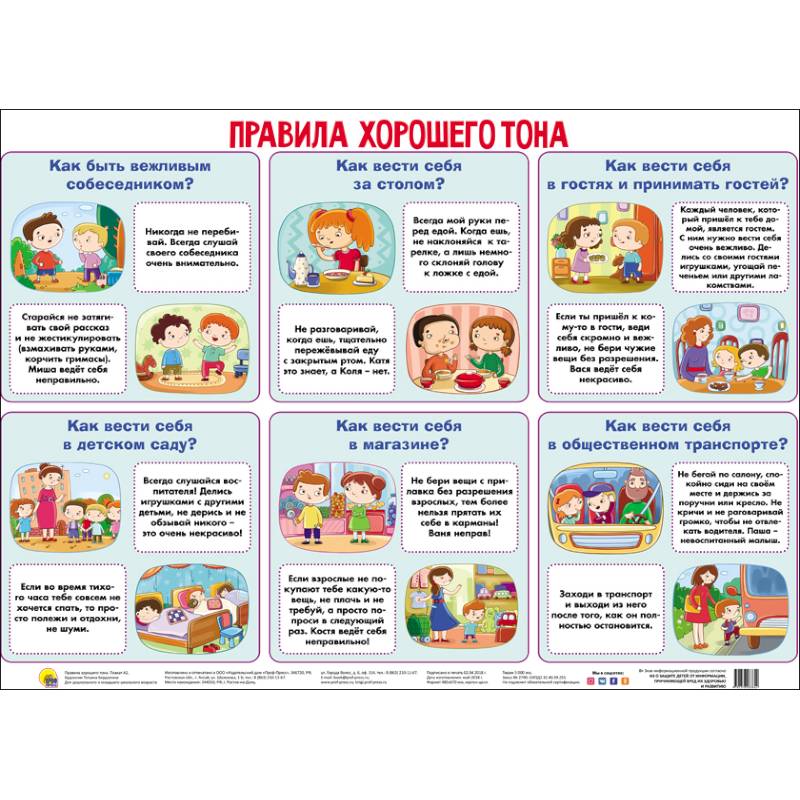 ПЛАКАТ. ПРАВИЛА ХОРОШЕГО ТОНА