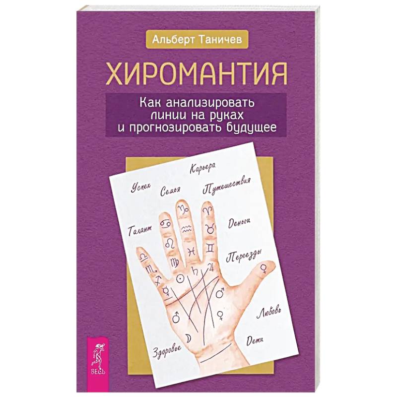 Хиромантия. Как анализировать линии на руках Хиромантия. Как анализировать линии на руках