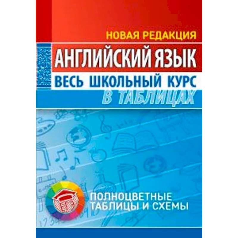 Английский язык. Весь школьный курс в таблицах Английский язык. Весь школьный курс в таблицах