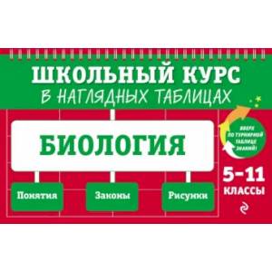 Биология. 5-11 классы Биология. 5-11 классы