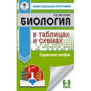 ОГЭ. Биология в таблицах и схемах для подготовки к ОГЭ ОГЭ. Биология в таблицах и схемах для подготовки к ОГЭ