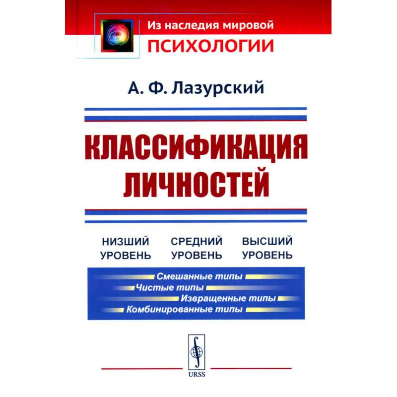 Классификация личностей Классификация личностей