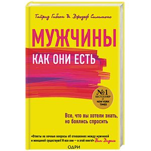 Мужчины как они есть Мужчины как они есть