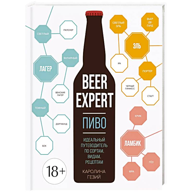Beer Expert: Пиво. Идеальный путеводитель по сортам, видам, рецептам Beer Expert: Пиво. Идеальный путеводитель по сортам, видам, рецептам